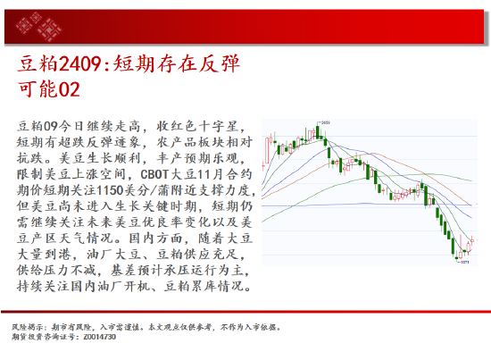  白银区间回落 短期存在反弹可能「白银区间回落 短期存在反弹可能吗」 汽车服务