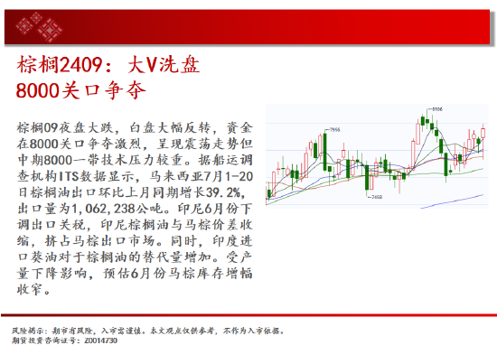  白银区间回落 短期存在反弹可能「白银区间回落 短期存在反弹可能吗」 汽车服务