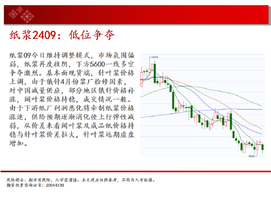  白银区间回落 短期存在反弹可能「白银区间回落 短期存在反弹可能吗」 汽车服务