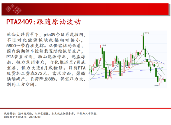  白银区间回落 短期存在反弹可能「白银区间回落 短期存在反弹可能吗」 汽车服务