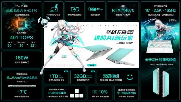 华硕天选Air 2024笔记本发布：搭载AMD锐龙AI PC处理器 起售价8999元 华硕天选Air 2024笔记本发布：搭载AMD锐龙AI PC处理器 起售价8999元「华硕天选air价格」 天气预报