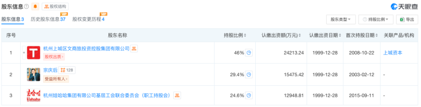 突发！娃哈哈130字声明，宗馥莉签字！ 突发！娃哈哈130字声明，宗馥莉签字！「娃哈哈接班人宗馥莉视频」 生活资讯