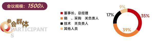  青海・西宁，不仅有牦牛，还有2024金属产业年会，10月16日-18日，不见不散！ 维修服务