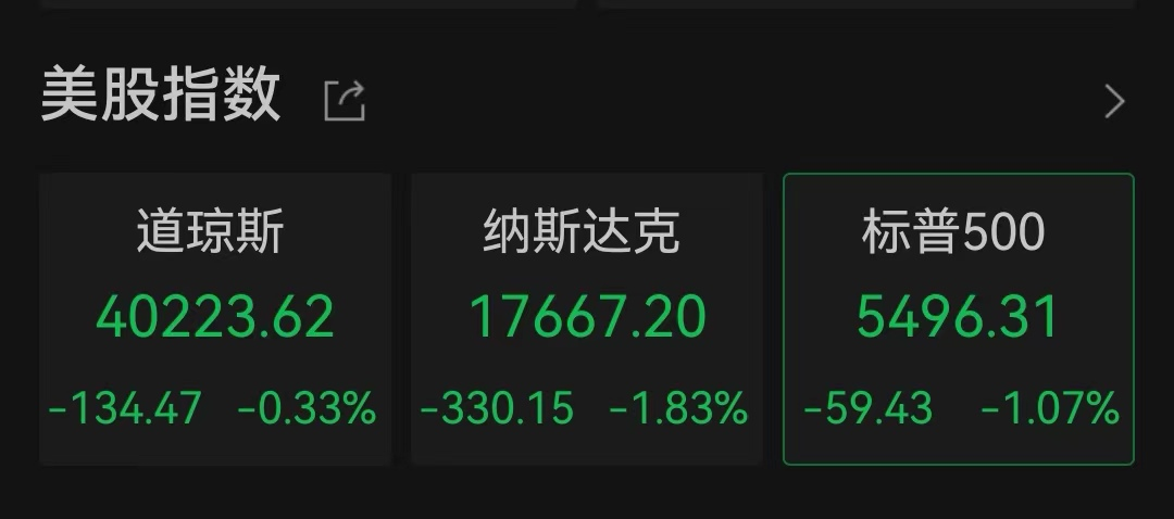 突发！特斯拉暴跌超12%！ 突发！特斯拉暴跌超12%！「特斯拉暴跌460亿什么情况?终于真相了」 维修服务