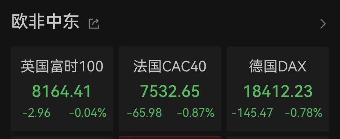 深夜突发！美股全线暴跌，黄金、白银拉升！这一国紧急降息 深夜突发！美股全线暴跌，黄金、白银拉升！这一国紧急降息「美国股市跌黄金涨吗」 生活资讯