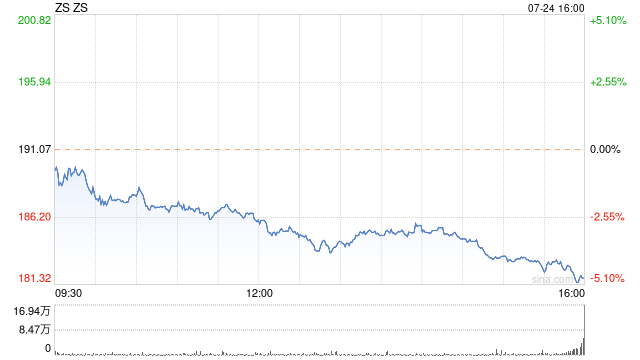 65岁CEO上个世纪出售公司后 近九成员工变成百万富翁 65岁CEO上个世纪出售公司后 近九成员工变成百万富翁「65岁富豪」 家电资讯