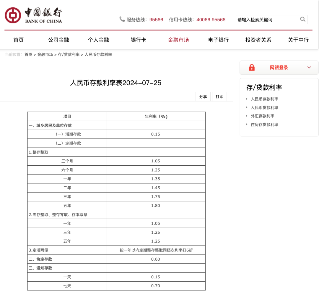  五大行宣布！下调利率！「五大银行利率调整」 维修服务