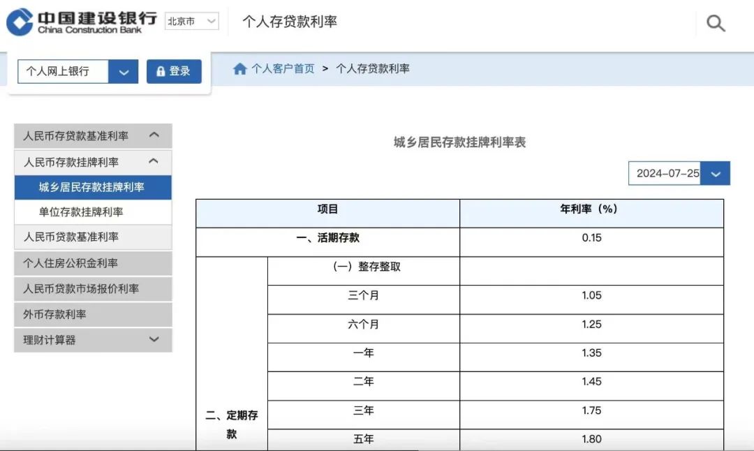  五大行宣布！下调利率！「五大银行利率调整」 维修服务