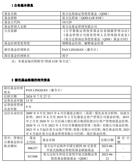 易方达原油、易方达黄金基金经理周宇离任 新任潘令旦为基金经理 曾多次发溢价风险公告 易方达原油、易方达黄金基金经理周宇离任 新任潘令旦为基金经理 曾多次发溢价风险公告 生活资讯