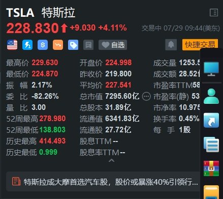 特斯拉涨超4% 公司成大摩首选汽车股「特斯拉概念摩托车」 生活资讯