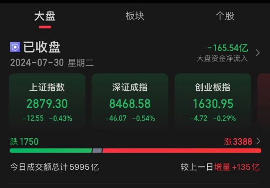 今天，A股三大关键时刻！「今天,a股三大关键时刻是什么」 维修服务