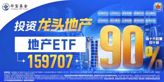地产午后走高，地产ETF（159707）大涨1.7%！券商、国防军工逆市活跃，泛科技局部走强！地量成交又现 地产午后走高，地产ETF（159707）大涨1.7%！券商、国防军工逆市活跃，泛科技局部走强！地量成交又现 家电资讯